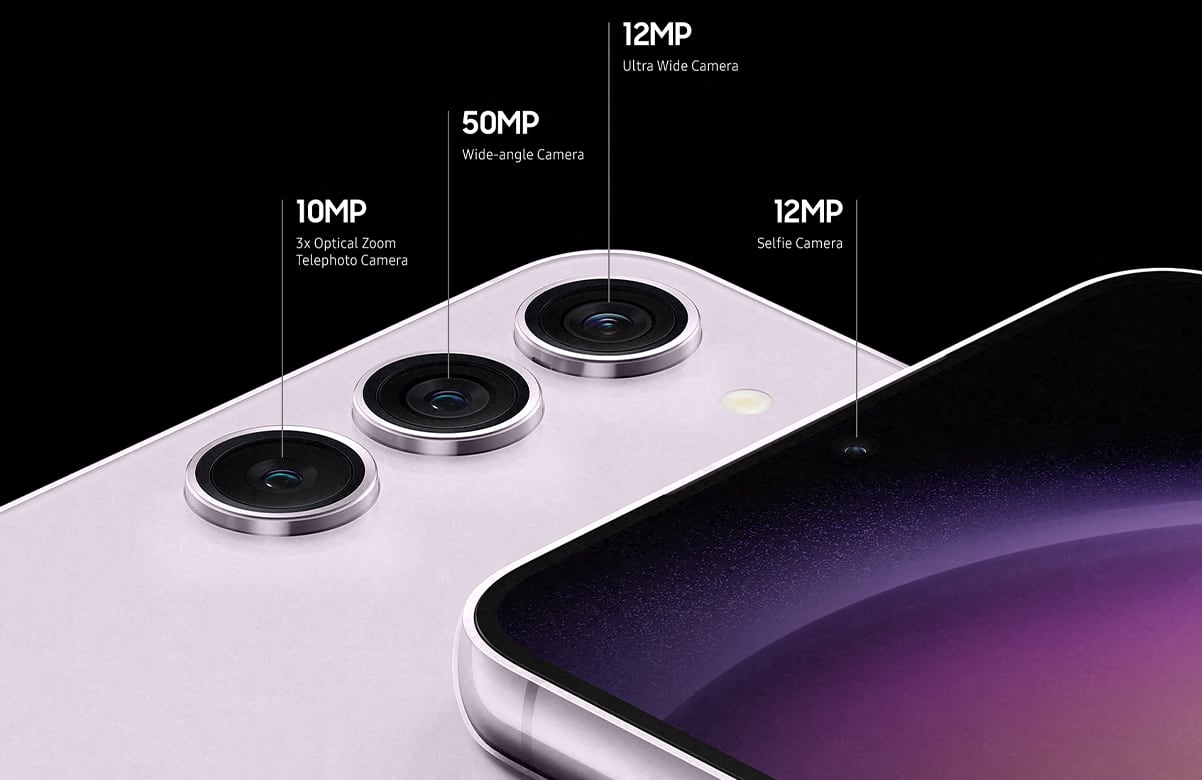 Breakdown of camera features