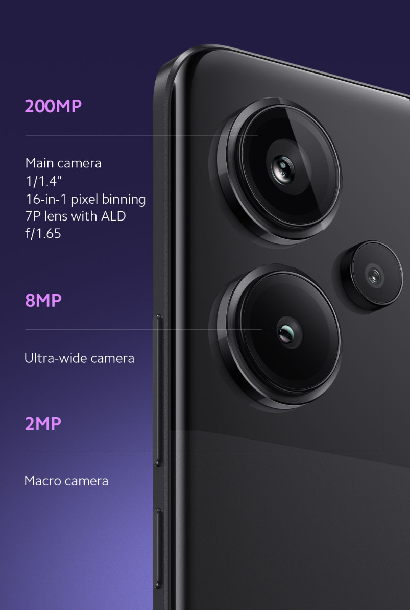 Xiaomi Redmi 13 Pro Plus camera specs